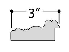 Check the face width of the moulding you choose to determine the total length required