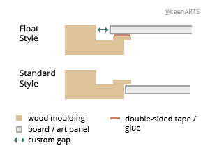 Tucson Shutter floaters layout