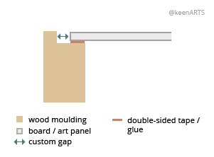 Tucson Shutter floaters layout