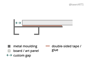 Tucson Shutter floaters layout